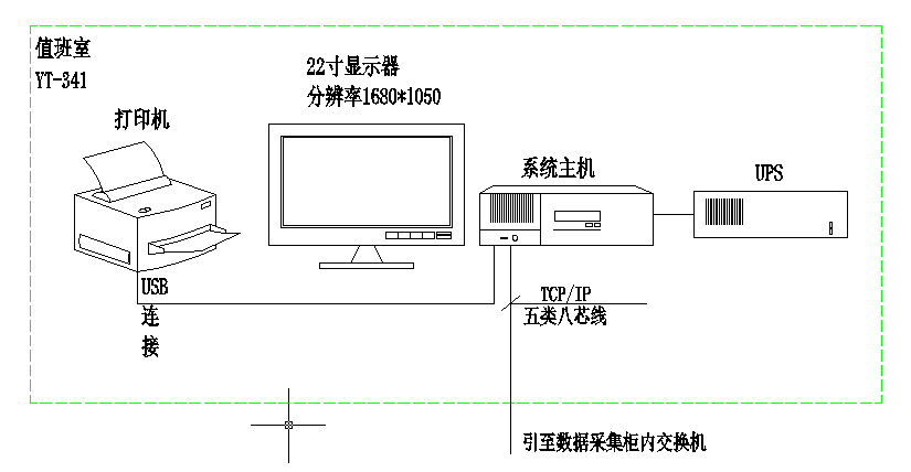 尊龙凯时(中国)人生就是搏!
