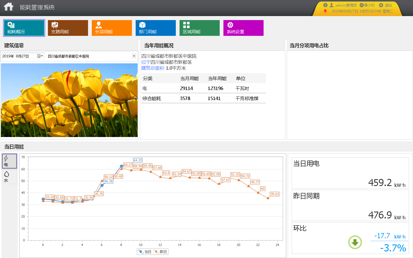 尊龙凯时(中国)人生就是搏!