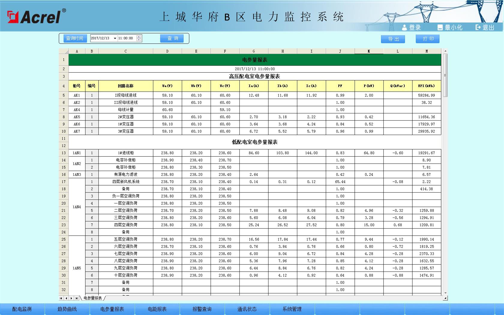 尊龙凯时(中国)人生就是搏!