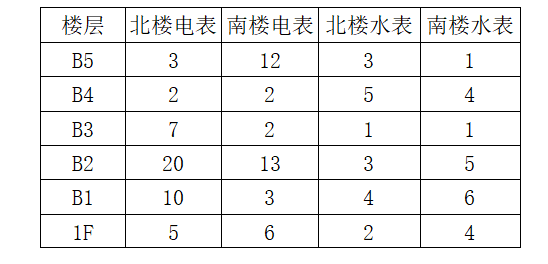 尊龙凯时(中国)人生就是搏!