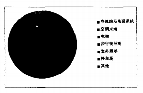 尊龙凯时(中国)人生就是搏!