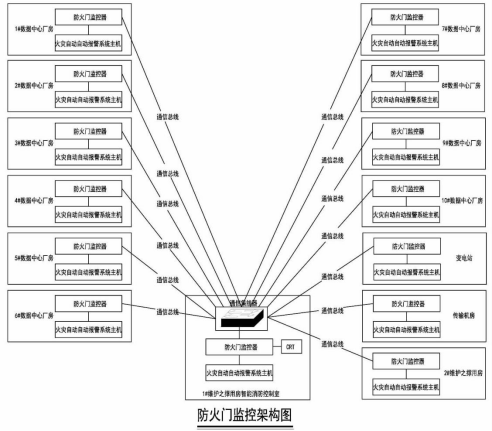 尊龙凯时(中国)人生就是搏!