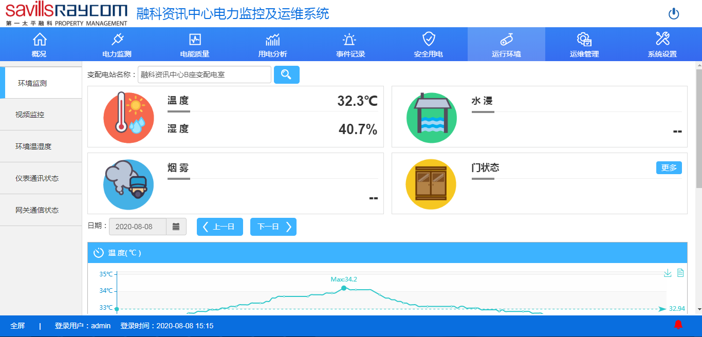 尊龙凯时(中国)人生就是搏!
