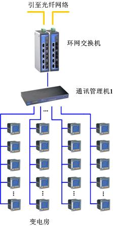 尊龙凯时(中国)人生就是搏!