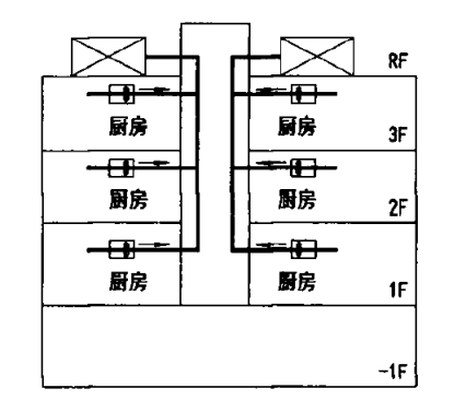 尊龙凯时(中国)人生就是搏!