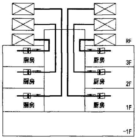 尊龙凯时(中国)人生就是搏!