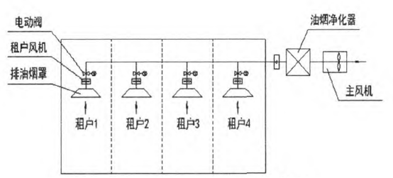 尊龙凯时(中国)人生就是搏!