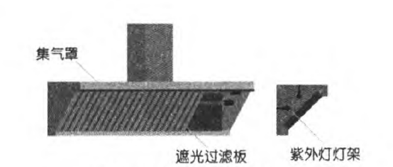 尊龙凯时(中国)人生就是搏!
