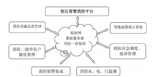 尊龙凯时(中国)人生就是搏!