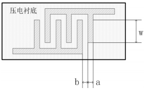 尊龙凯时(中国)人生就是搏!
