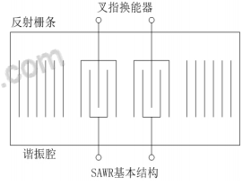 尊龙凯时(中国)人生就是搏!