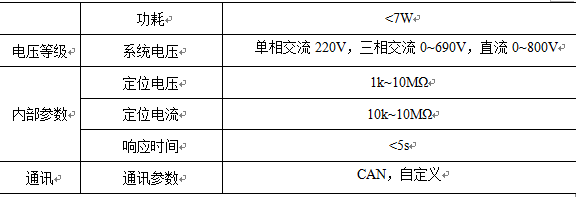 尊龙凯时(中国)人生就是搏!