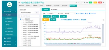 尊龙凯时(中国)人生就是搏!