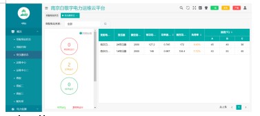 尊龙凯时(中国)人生就是搏!
