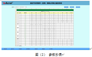 尊龙凯时(中国)人生就是搏!