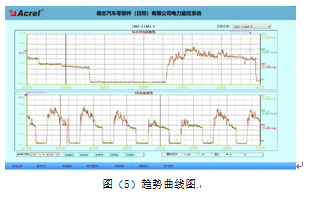 尊龙凯时(中国)人生就是搏!