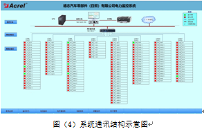 尊龙凯时(中国)人生就是搏!