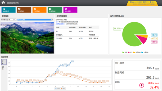 尊龙凯时(中国)人生就是搏!