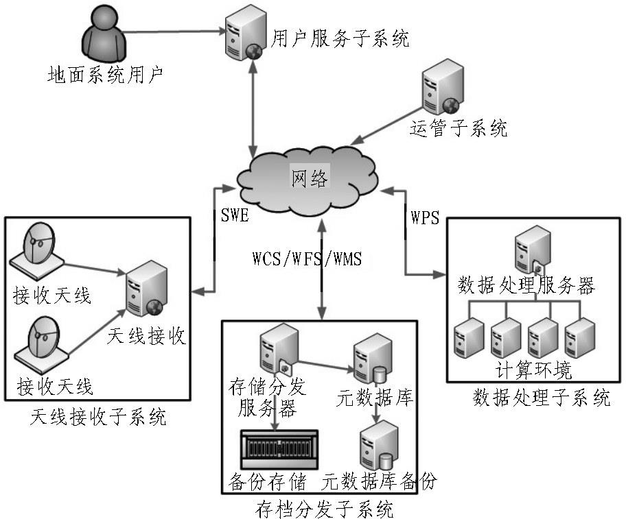 尊龙凯时(中国)人生就是搏!