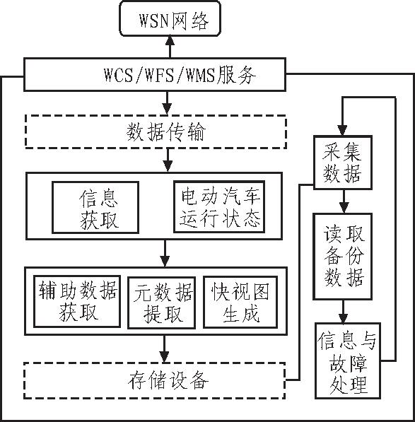 尊龙凯时(中国)人生就是搏!