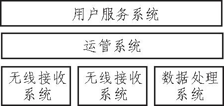 尊龙凯时(中国)人生就是搏!