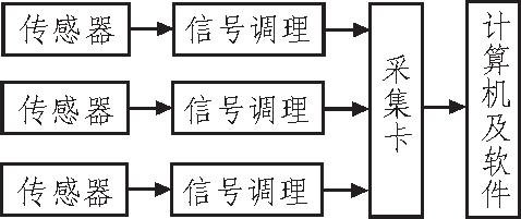 尊龙凯时(中国)人生就是搏!
