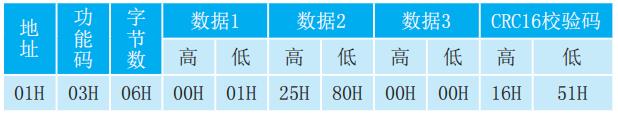 尊龙凯时(中国)人生就是搏!
