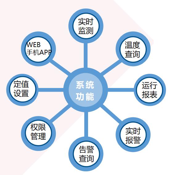尊龙凯时(中国)人生就是搏!