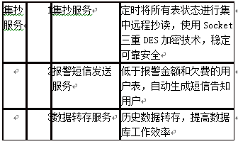 尊龙凯时(中国)人生就是搏!