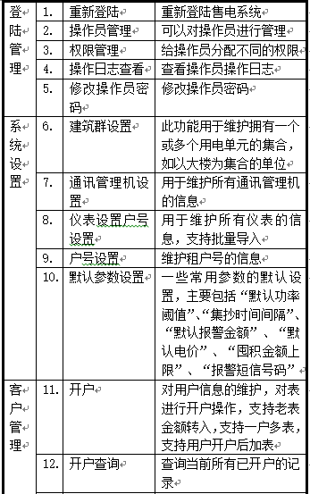 尊龙凯时(中国)人生就是搏!