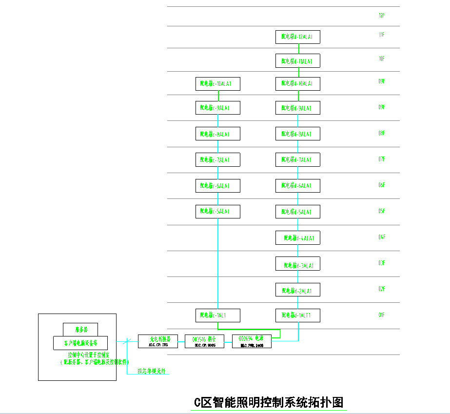 尊龙凯时(中国)人生就是搏!