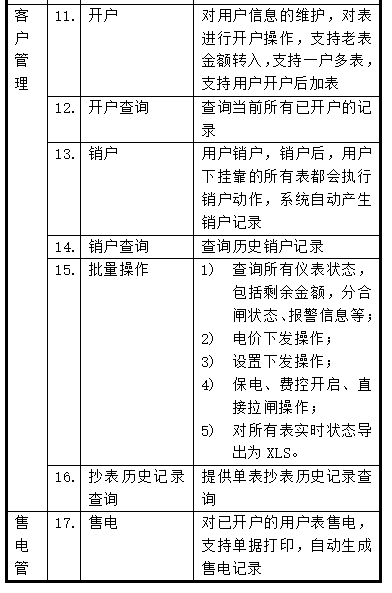 尊龙凯时(中国)人生就是搏!