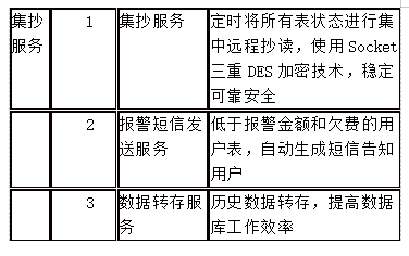 尊龙凯时(中国)人生就是搏!