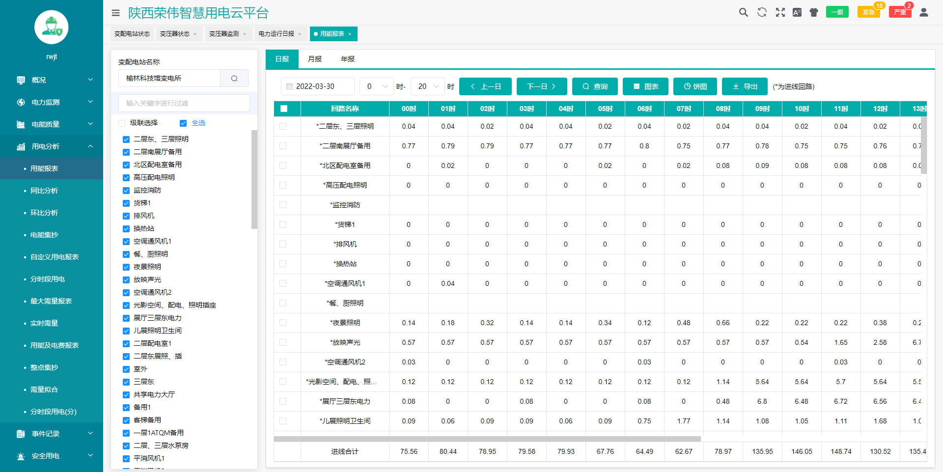 尊龙凯时(中国)人生就是搏!