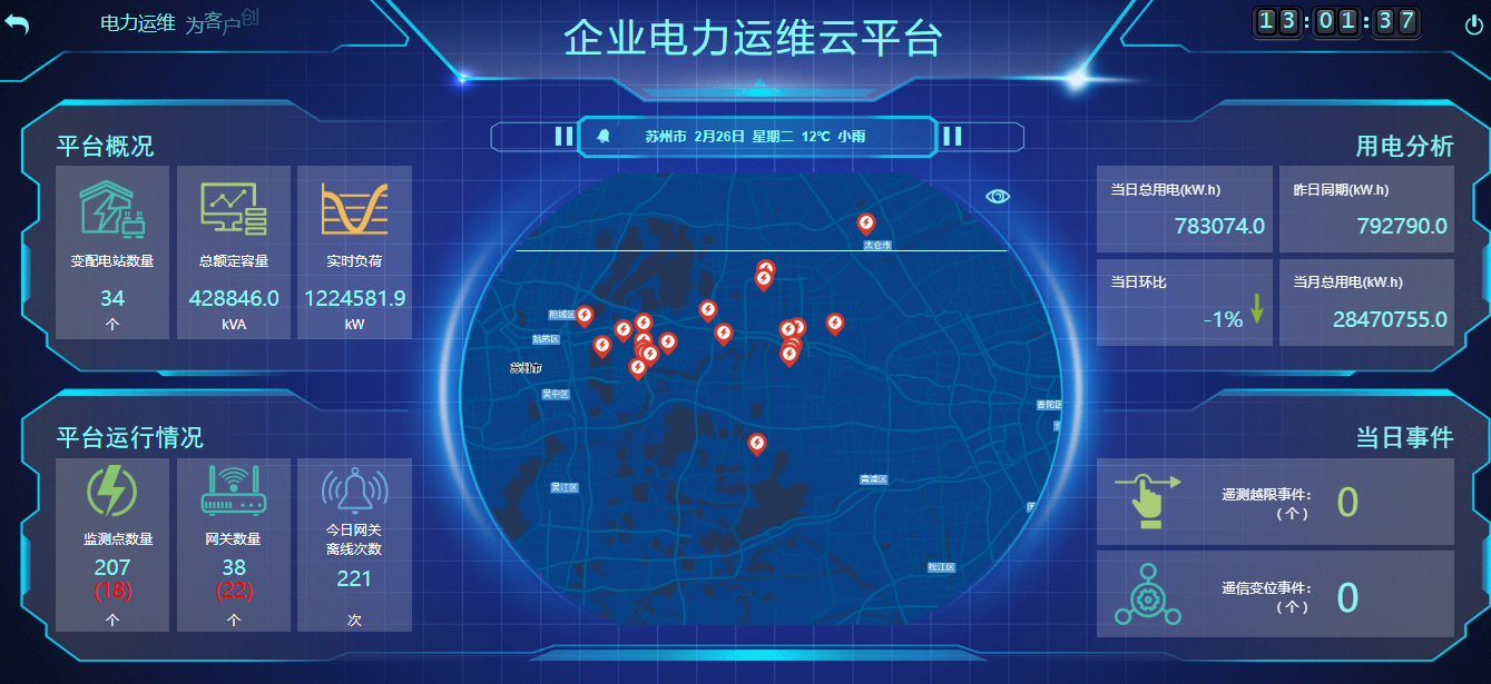 尊龙凯时(中国)人生就是搏!