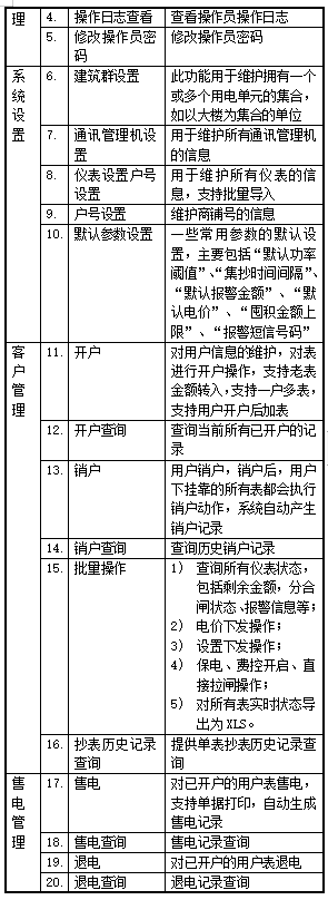 尊龙凯时(中国)人生就是搏!