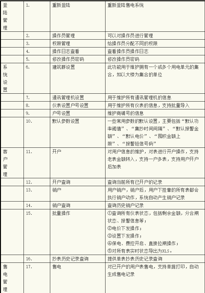 尊龙凯时(中国)人生就是搏!