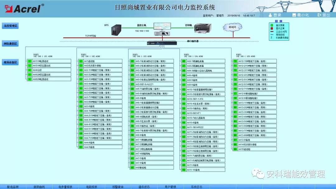 尊龙凯时(中国)人生就是搏!