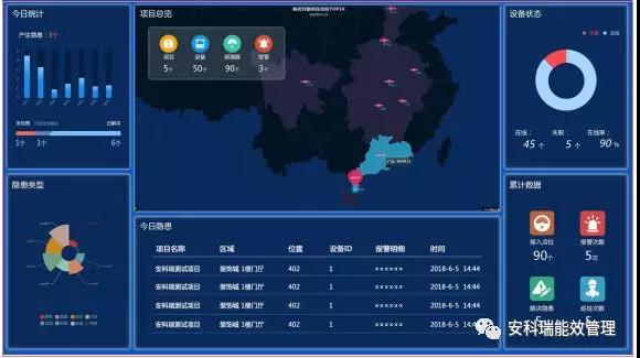 尊龙凯时(中国)人生就是搏!