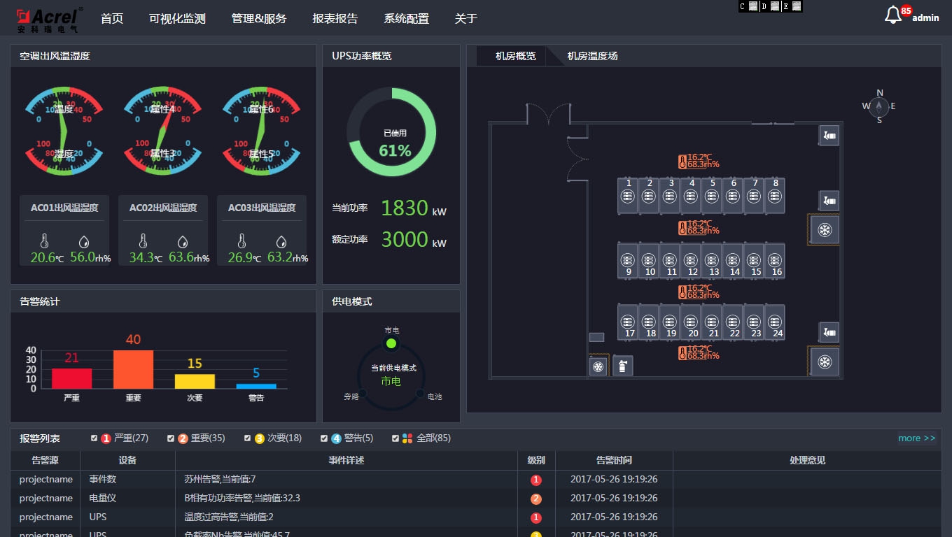 尊龙凯时(中国)人生就是搏!
