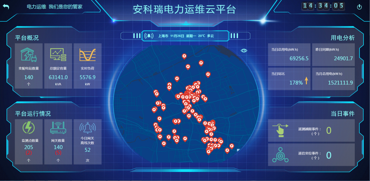 尊龙凯时(中国)人生就是搏!