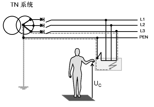 尊龙凯时(中国)人生就是搏!