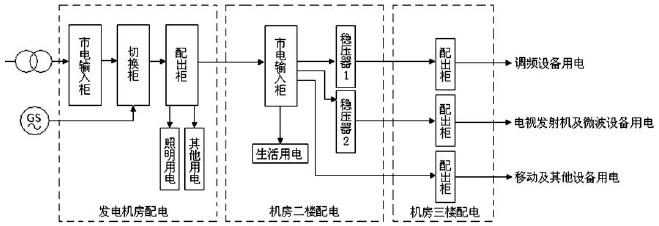 尊龙凯时(中国)人生就是搏!