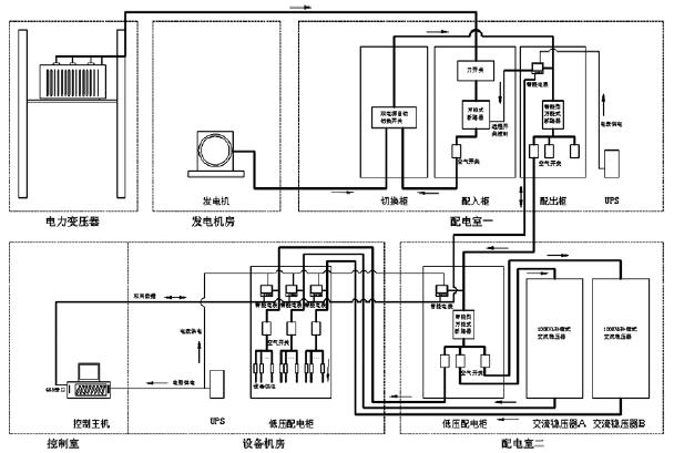 尊龙凯时(中国)人生就是搏!
