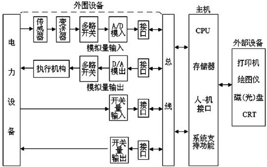 尊龙凯时(中国)人生就是搏!