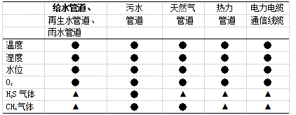 尊龙凯时(中国)人生就是搏!