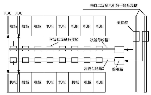 尊龙凯时(中国)人生就是搏!