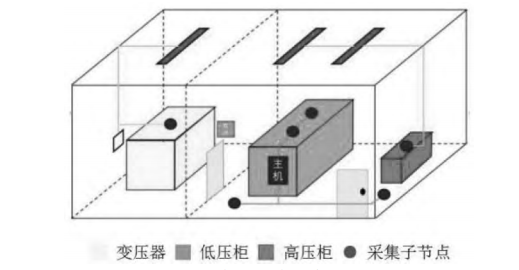 尊龙凯时(中国)人生就是搏!