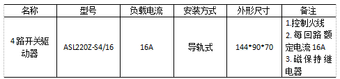 尊龙凯时(中国)人生就是搏!