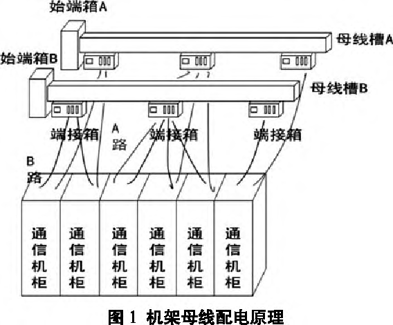尊龙凯时(中国)人生就是搏!